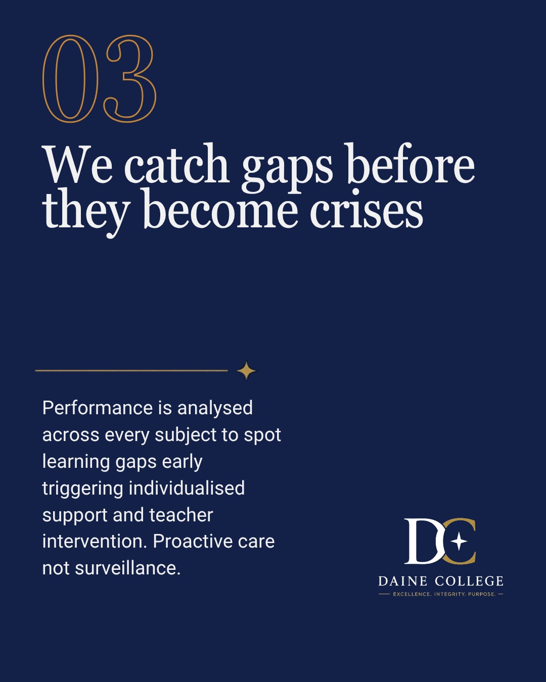 Reason three. We catch gaps before they become crises. Performance is analysed across every subject to spot learning gaps early, triggering individualised support.